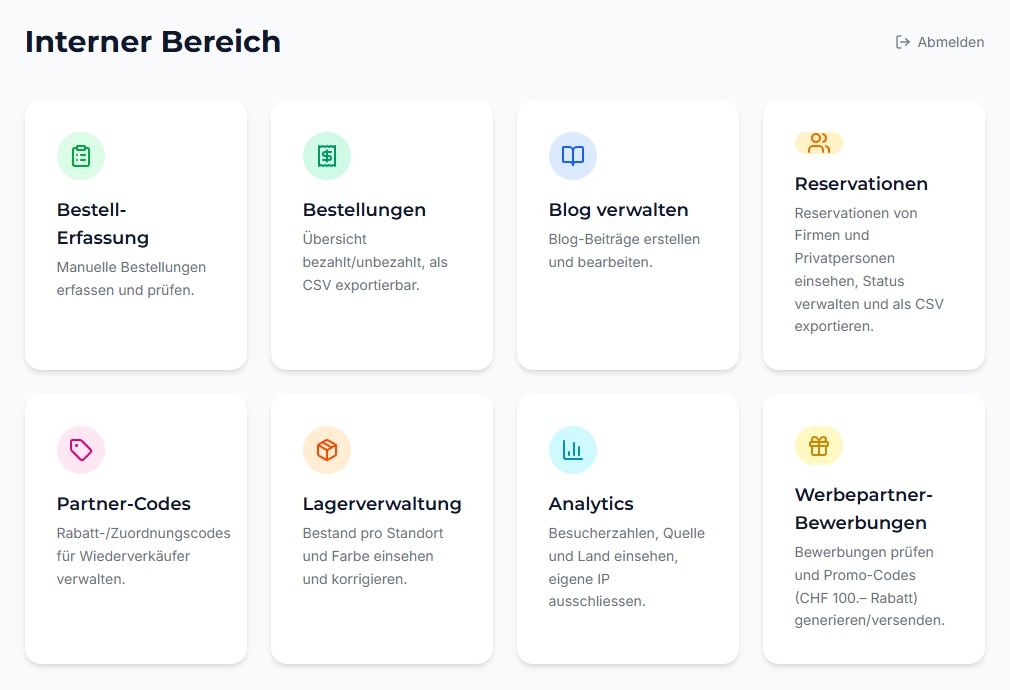Individuelles Backend-System – Übersicht interner Bereich